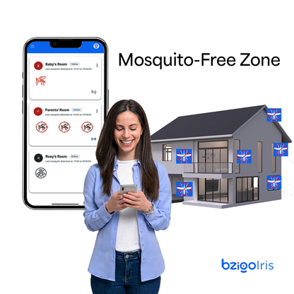 Bzigo Iris – Smart Home Mosquito Protector